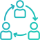 group